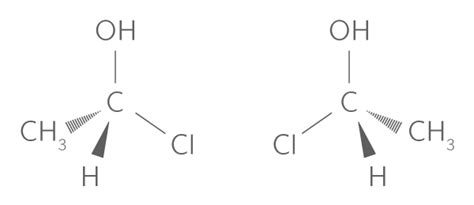 exemple de molécule chirale